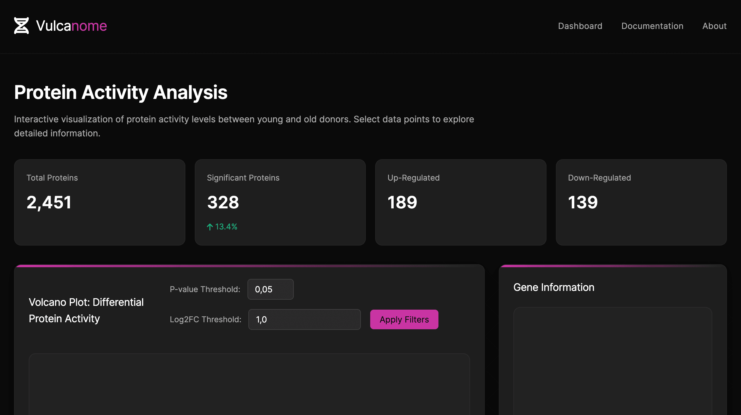 Vulcanome: vulcanome-dashboard.png