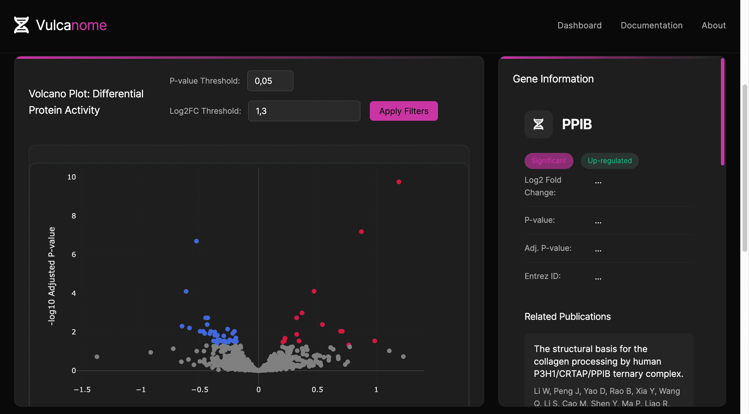 Vulcanome: vulcanome-dashboard-2.png